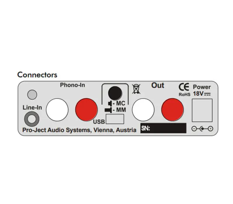 PRO-JECT Фонокорректор Phono Box USB V DC ЧЕРНЫЙ EAN:9120035828491, Kinodrive.kz &mdash; фото 3