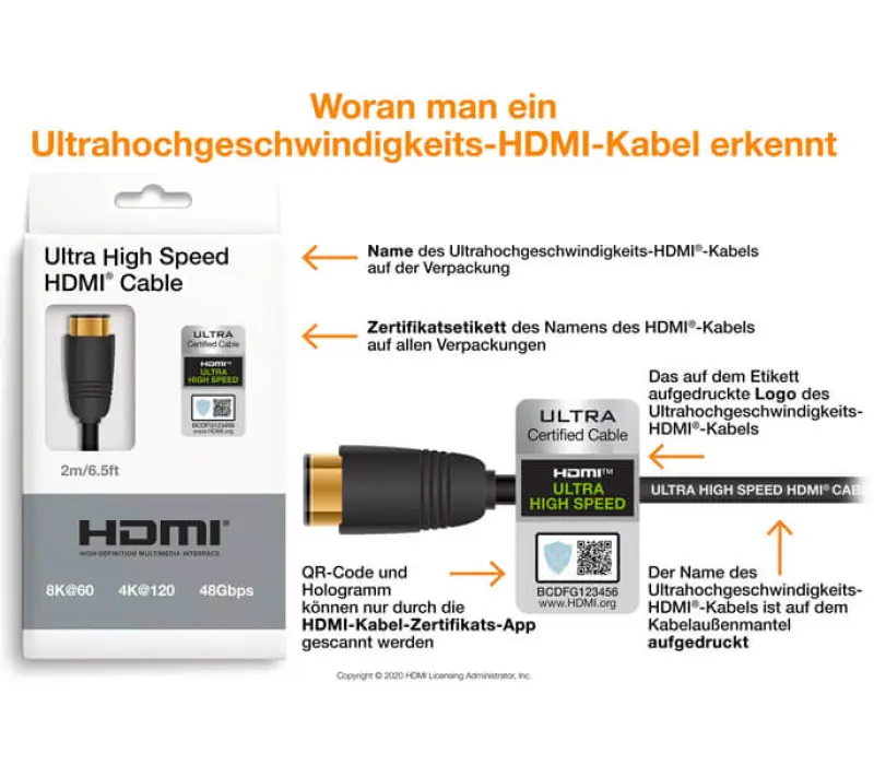 inakustik Кабель Star II HDMI2.1 1,5m EAN:4001985520817, Kinodrive.kz — фото 8