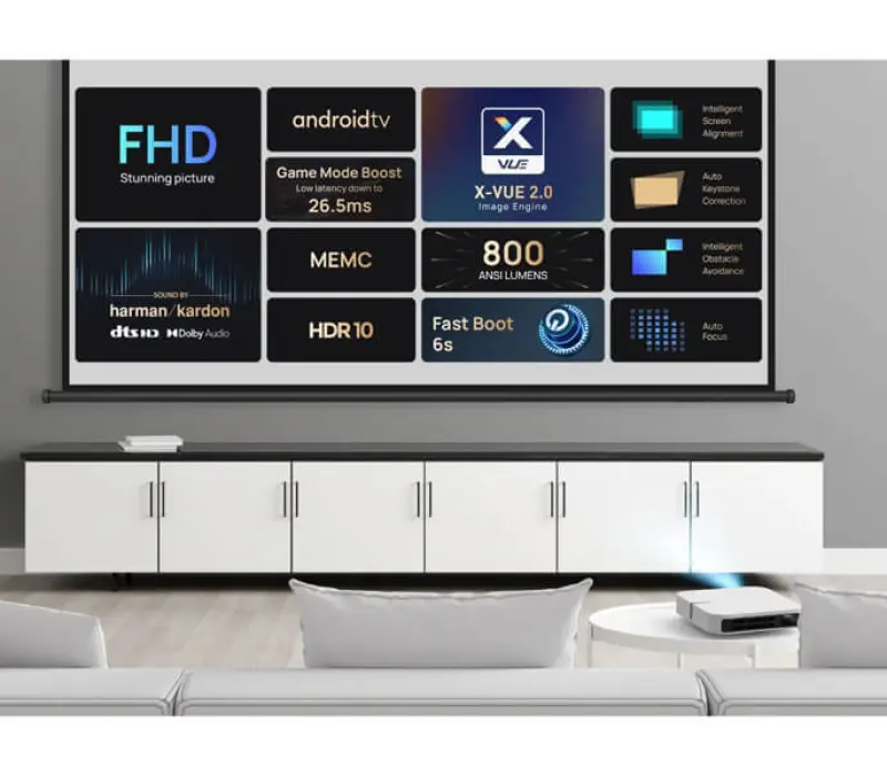 XGIMI Проектор Elfin EAN:6935670500335, Kinodrive.kz — фото 6