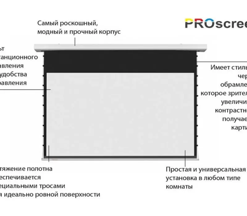 PROscreen Экран для проектора TCT9110 (2435х1370), Kinodrive.kz &mdash; фото 2