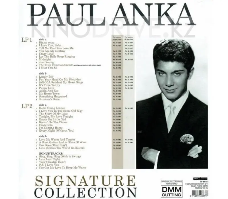 Виниловая пластинка ANKA, PAUL-SIGNATURE Label: Vinyl Passion, Kinodrive.kz — фото 2