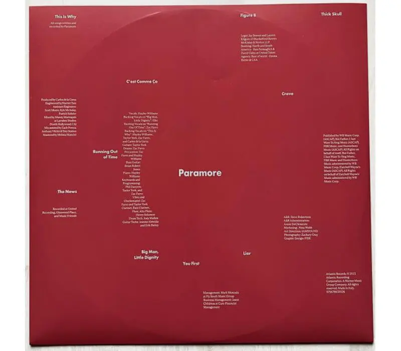 Виниловая пластинка Paramore – This Is Why, Kinodrive.kz — фото 2