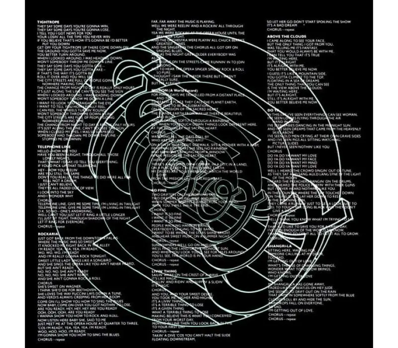 Виниловая пластинка Electric Light Orchestra – A New World Record, Kinodrive.kz — фото 6