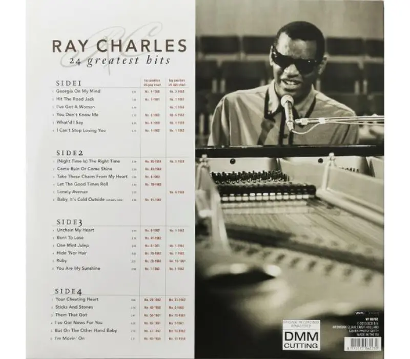 Виниловая пластинка Ray Charles – 24 Greatest Hits, Kinodrive.kz — фото 7