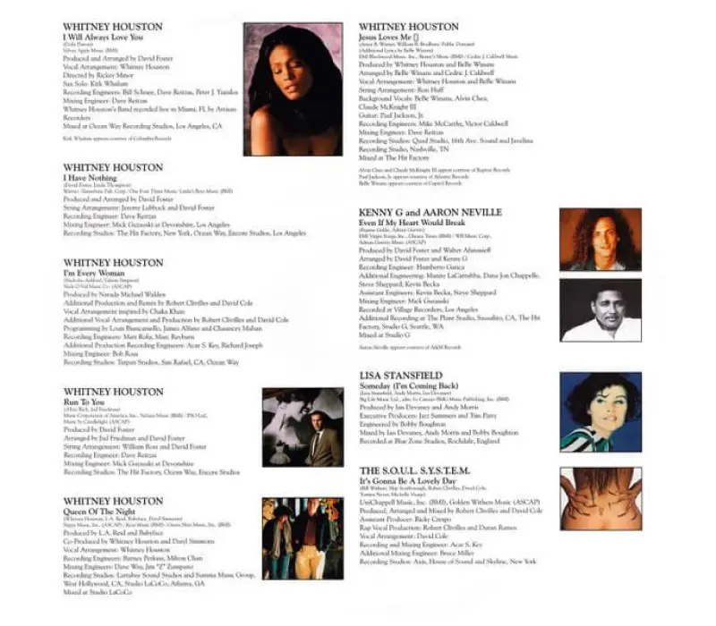 Виниловая пластинка Various Artists– The Bodyguard, Kinodrive.kz — фото 5