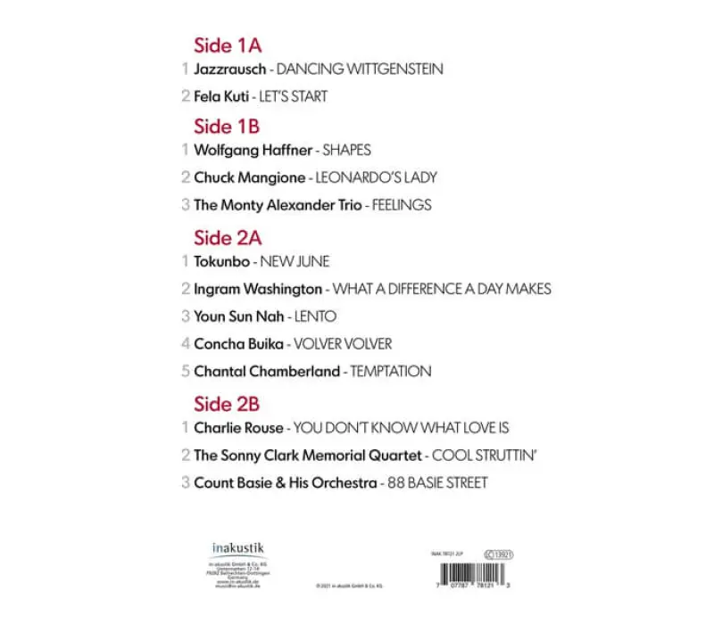 Виниловая пластинка Inakustik - Various Artists – Tribute To A Legend – Thorens TD 124 DD, Kinodrive.kz — фото 2