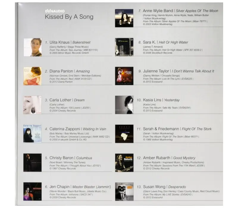 Виниловая пластинка Inakustik - Dynaudio - Kissed By A Song, Kinodrive.kz — фото 4