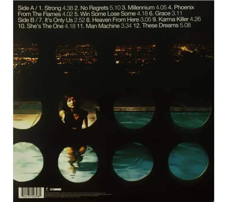 Виниловая пластинка Robbie Williams – I've Been Expecting You, Kinodrive.kz — фото 2