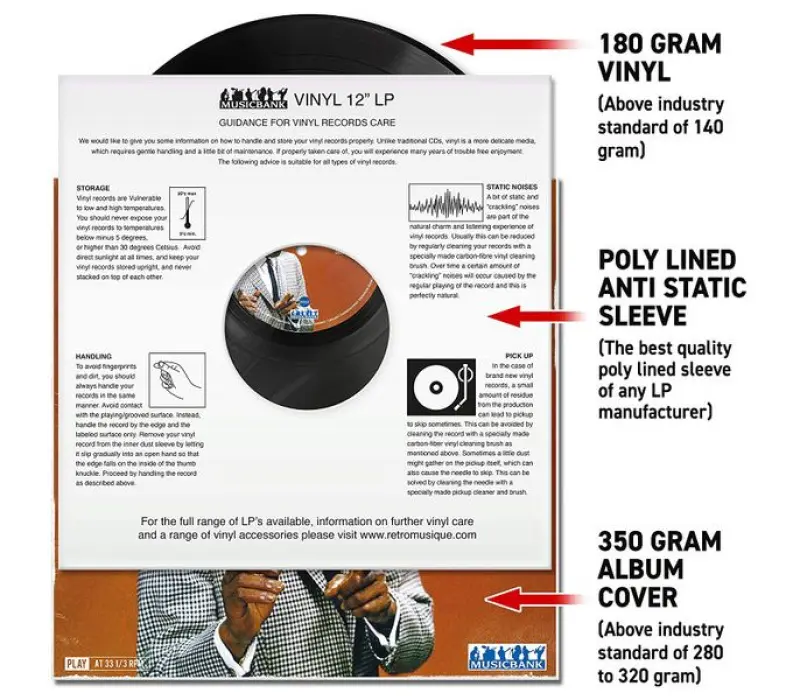 Виниловая пластинка NAT KING COLE – The Incredible, Kinodrive.kz — фото 3