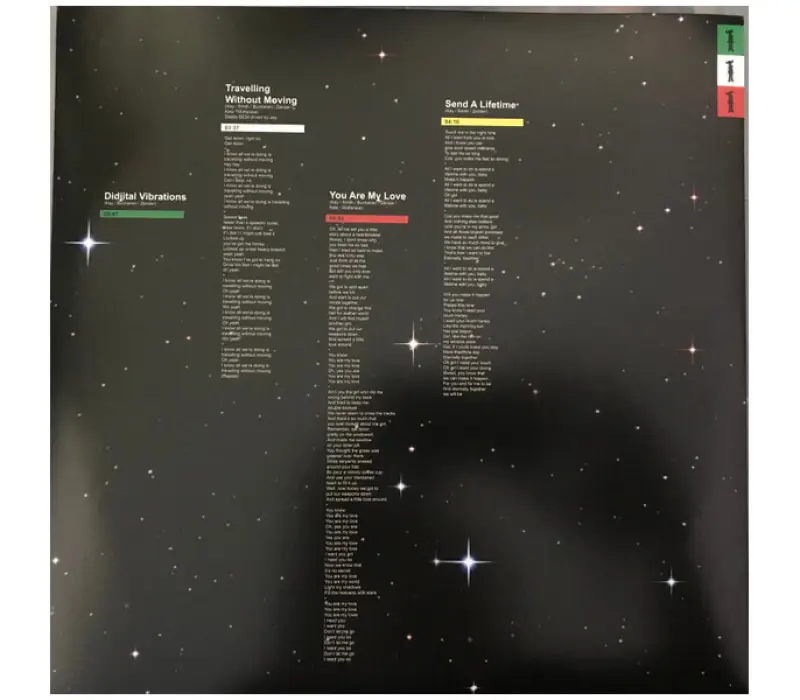 Виниловая пластинка Jamiroquai – Travelling Without Moving, Kinodrive.kz — фото 3