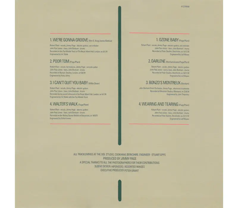 Виниловая пластинка Led Zeppelin – Coda, Kinodrive.kz — фото 2