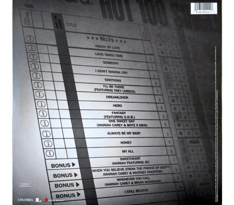 Виниловая пластинка CAREY MARIAH: NUMBER 1 S - RSD 2022 RELEASE EAN:0194399442418, Kinodrive.kz &mdash; фото 2