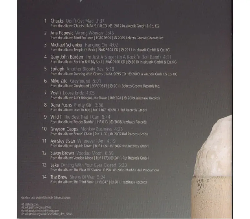 CD Диск A Tasty Sound Collection: Beer&Rock EAN:707787796927, Kinodrive.kz &mdash; фото 2
