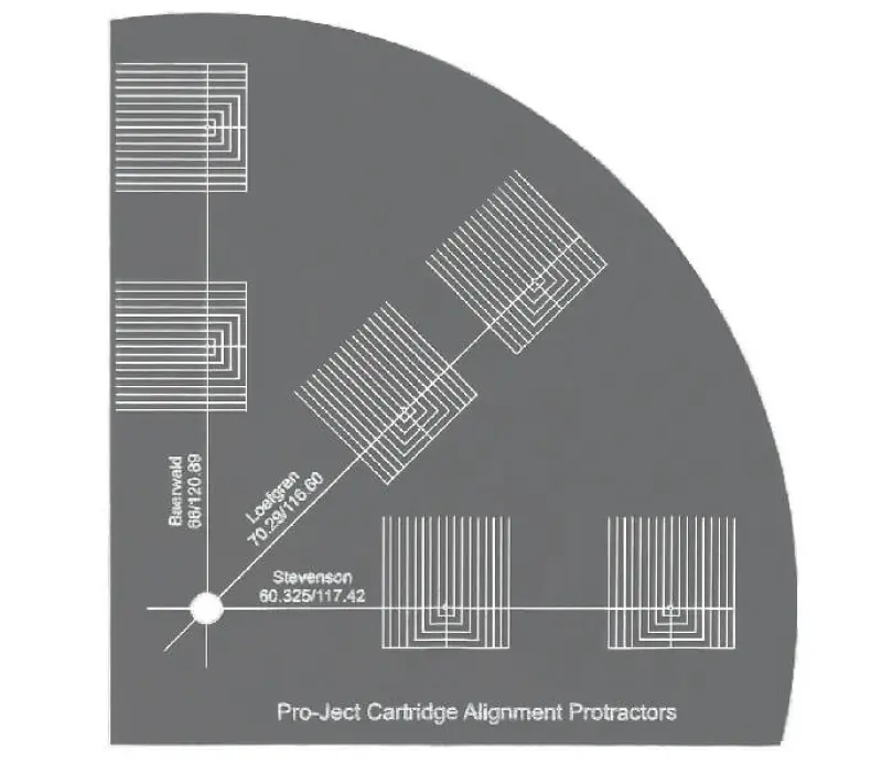 PRO-JECT Инструмент для настройки картриджа Align It S EAN:9120122298268, Kinodrive.kz &mdash; фото 1