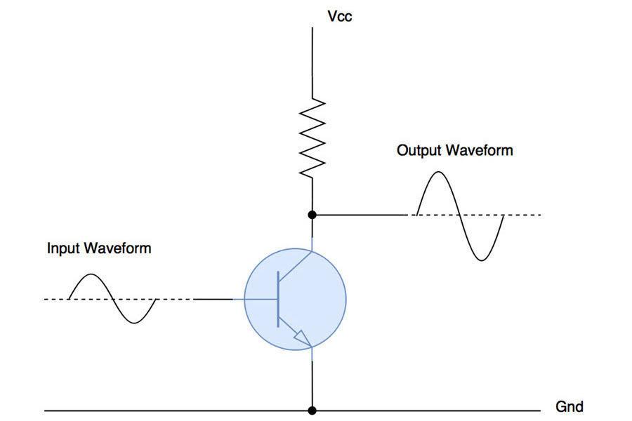 Как работает усилитель класса «А», или истинный High End и много тепла